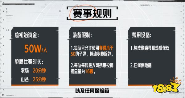 暗区突围先锋杯比赛规则是什么 先锋杯比赛规则介绍