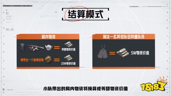 暗區突圍先鋒杯比賽規則是什么 先鋒杯比賽規則介紹