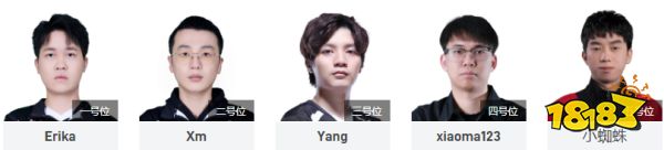 VGTi11陣容是什么 VGTi11成員一覽
