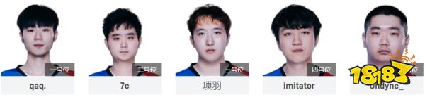 CDECTi11陣容是什么 CDECTi11成員一覽