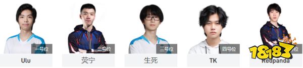 AriesTi11陣容是什么 AriesTi11成員一覽