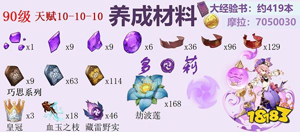 原神多莉突破材料一覽 多莉突破80級要哪些材料