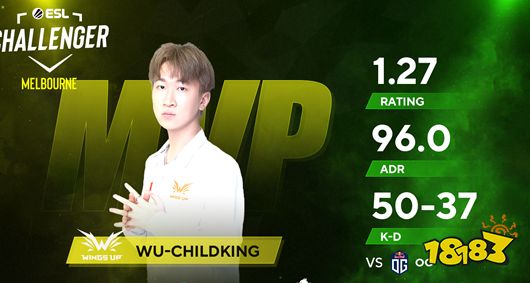 ESL挑战者 wing up二比零击败世界第八OG 