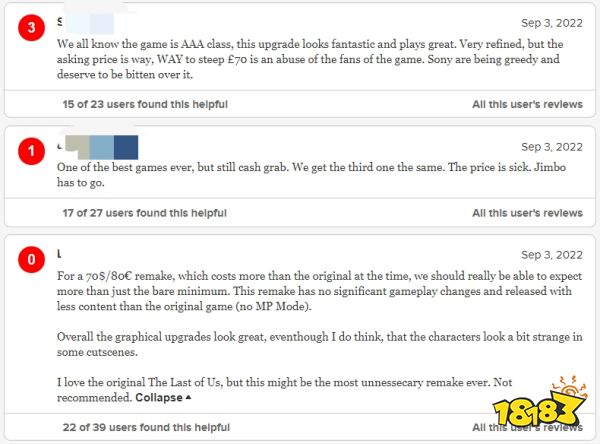 《最后生还者1重制版》M站用户评分5.9：好玩但不值70刀