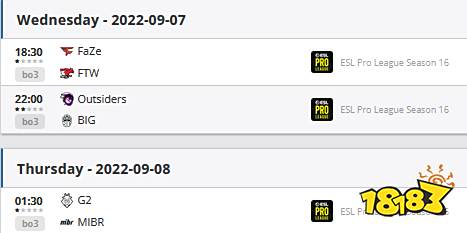 CSGO EPLS16小组赛A组最终日总结 EPLS16赛程预告