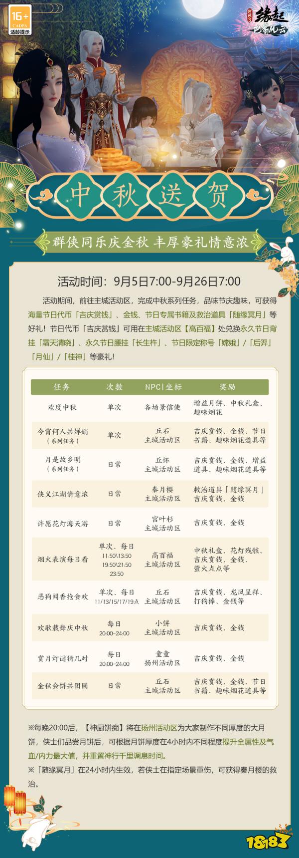 剑网3缘起中秋活动什么时候结束 中秋活动持续时间介绍