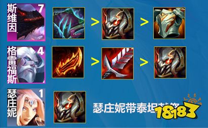 云顶之弈S7.5黯灵炮手阵容怎么玩 黯灵炮手阵容推荐