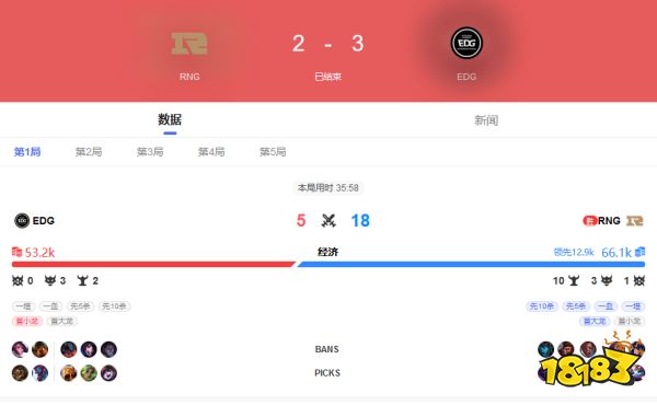 2022LPL资格赛 EDG VS RNG 9月2日bo5录像回放