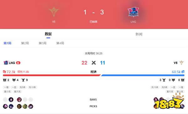 2022LPL资格赛 V5 VS LNG 9月3日bo5录像回放