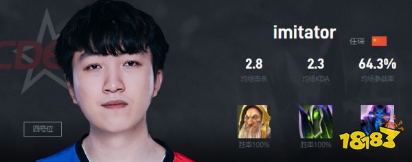 Dota2imitator是谁 CDEC战队四号位imitator介绍