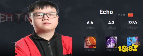 Dota2Echo是谁 EHOME战队二号位Echo介绍