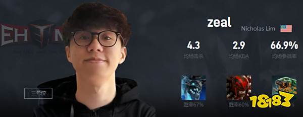 Dota2zeal是谁 EHOME战队三号位zeal介绍