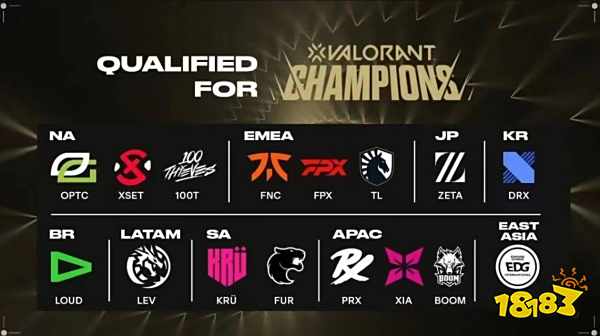 瓦罗兰特世界赛的队伍有哪些 VALORANT全球冠军赛参赛队伍