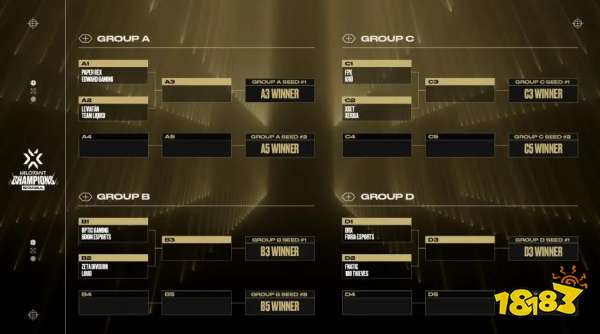 瓦罗兰特冠军赛赛程介绍 VALORANT全球冠军赛赛程介绍