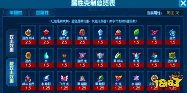 赛尔号九月巅峰精灵是谁 九月巅峰精灵种族属性及魂印介绍