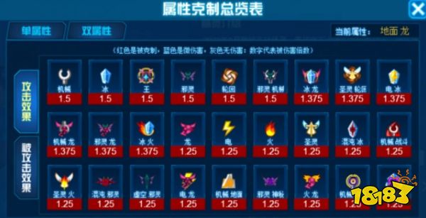 赛尔号九月巅峰精灵是谁 九月巅峰精灵种族属性及魂印介绍