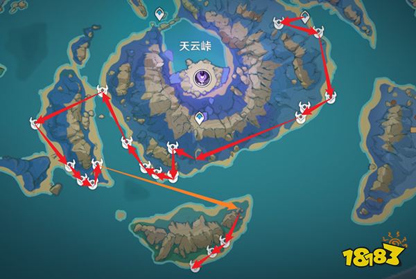 原神心海天赋突破材料一览 心海天赋升级所需材料有哪些