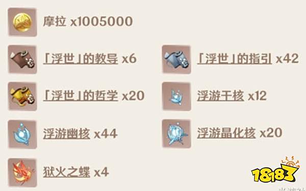 原神心海天赋突破材料一览 心海天赋升级所需材料有哪些