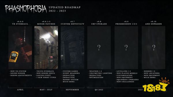 《恐鬼症》9月推出自定义难度功能 近期还有更多内容发布