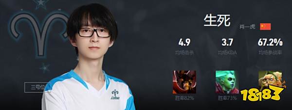 Dota2生死是谁 Aries战队三号位生死介绍