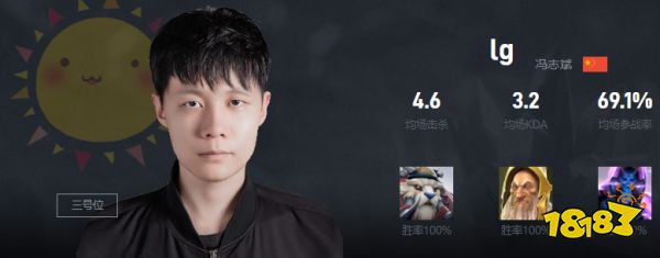 Dota2lg是谁 LBZS战队三号位lg介绍