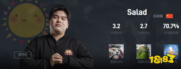 Dota2Salad是谁 LBZS战队四号位Salad介绍
