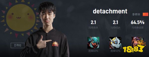 Dota2detachment是谁 LBZS战队五号位detachment介绍