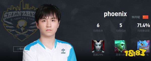 Dota2phoenix是谁 SZ战队二号位phoenix介绍