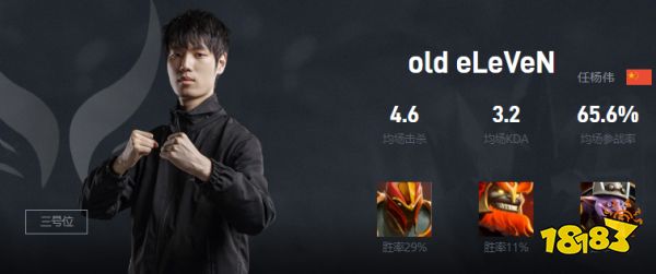 Dota2old eLeVeN是谁 XG战队三号位old eLeVeN介绍