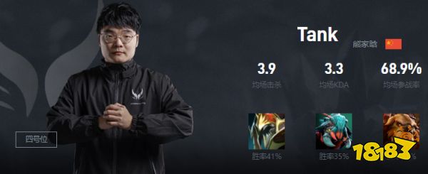 Dota2Tank是谁 XG战队四号位Tank介绍