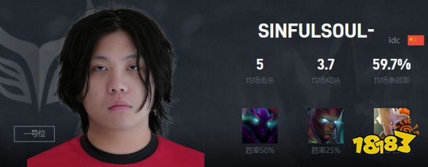 Dota2SINFULSOUL-是谁 Ybb战队一号位SINFULSOUL-介绍