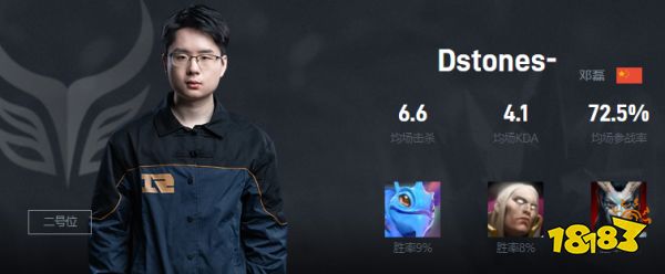 Dota2Dstones-是谁 Ybb战队二号位Dstones-介绍