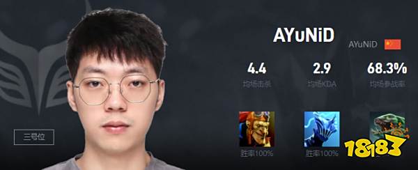 Dota2AYuNiD是谁 Ybb战队三号位AYuNiD介绍