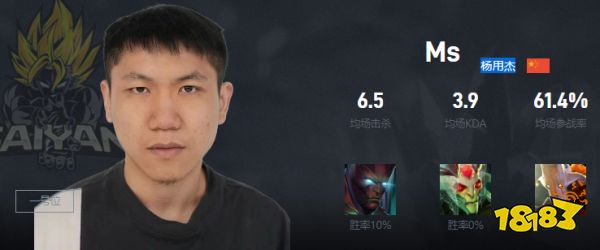 Dota2Ms是谁 TS战队一号位Ms介绍