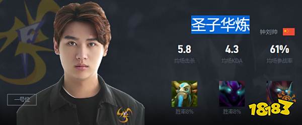 Dota2圣子华炼是谁 TF战队一号位圣子华炼介绍