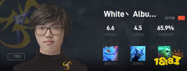 Dota2白学家是谁 TF战队二号位白学家介绍