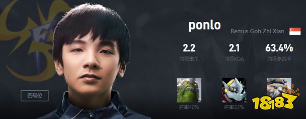 Dota2ponlo是谁 TF战队四号位ponlo介绍