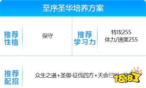 赛尔号至序圣华怎么培养 至序圣华培养方法介绍