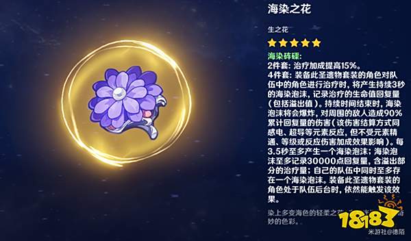 原神心海圣遗物推荐攻略 心海用什么圣遗物好