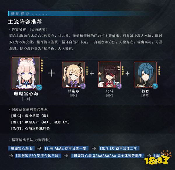 原神心海阵容推荐一览 心海怎么配队比较好
