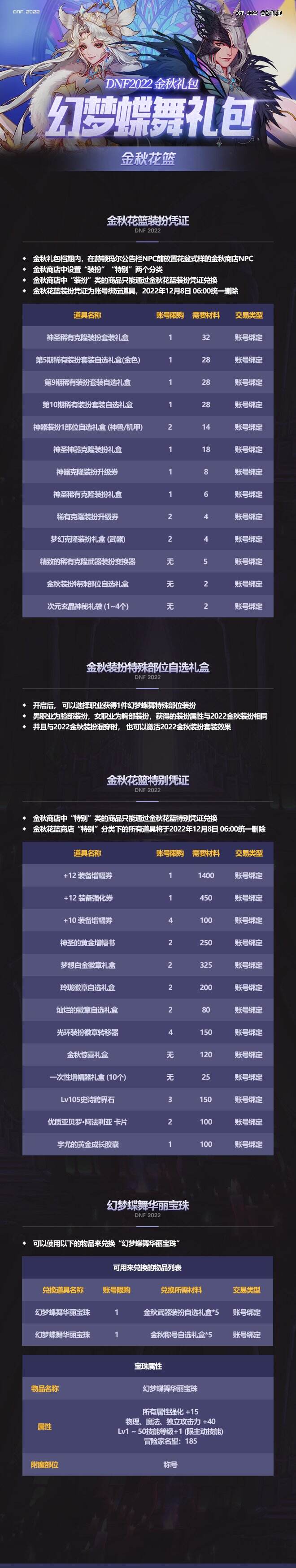 dnf2022金秋礼包什么时候上线 2022dnf金秋礼包上线时间介绍