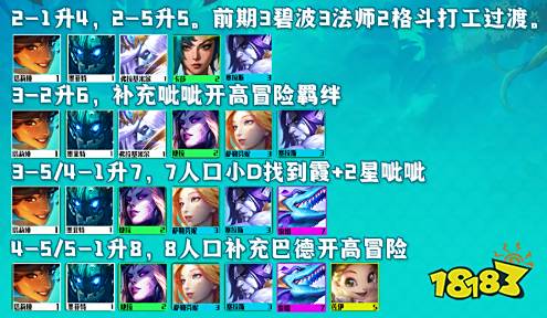 云顶之弈碧波龙阵容怎么玩 碧波龙最强阵容推荐