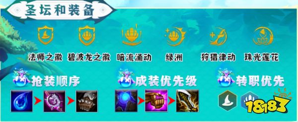 云顶之弈碧波龙阵容怎么玩 碧波龙最强阵容推荐