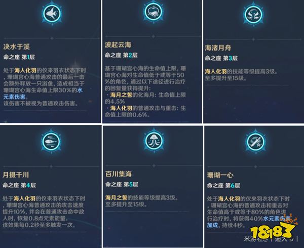 原神心海命座性价比一览 心海命座值得抽吗