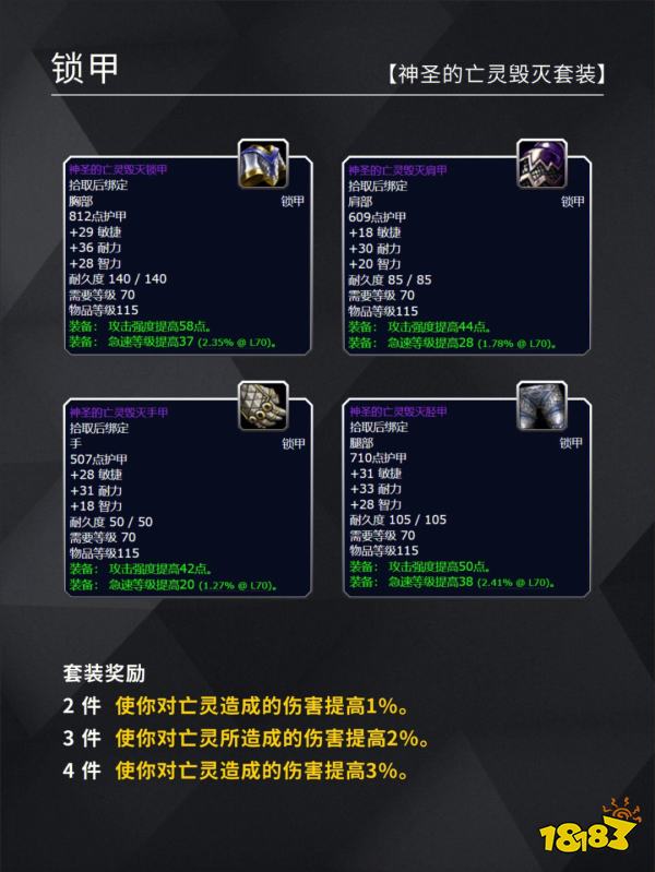 魔獸世界wlk天災(zāi)入侵事件獎勵是什么 wlk天災(zāi)入侵任務(wù)獎勵介紹