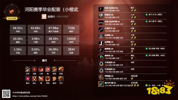 剑网3重制版天策铁牢律怎么配装 天策铁牢律毕业配装推荐