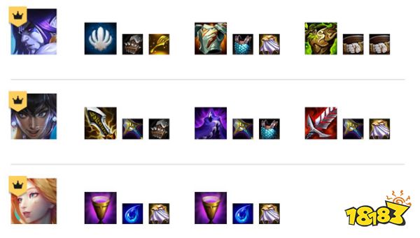 云顶之弈S7.5九碧波法阵容怎么玩 九碧波法阵容推荐