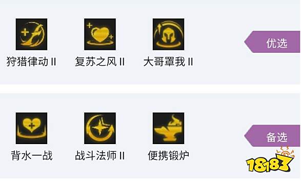 云顶之弈S7.5六幽潘森阵容怎么玩 六幽潘森阵容推荐