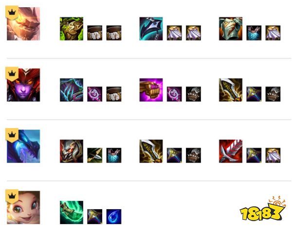 云顶之弈S7.5龙神九五阵容怎么玩 龙神九五阵容推荐