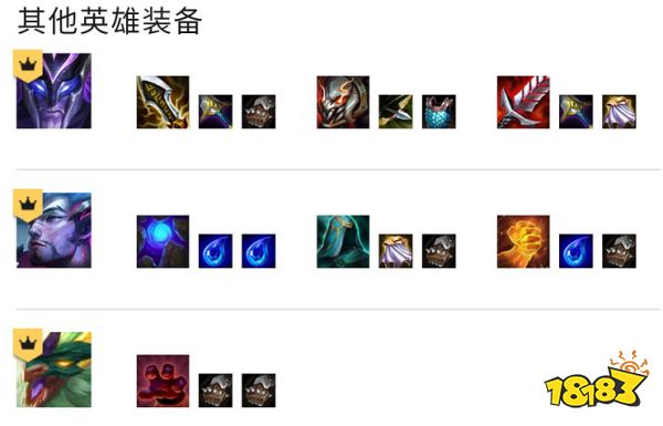 云顶之弈S7.5玉龙猴王阵容怎么玩 玉龙猴王阵容推荐